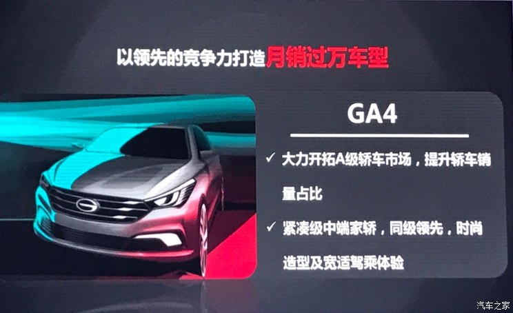 汽車聯盟