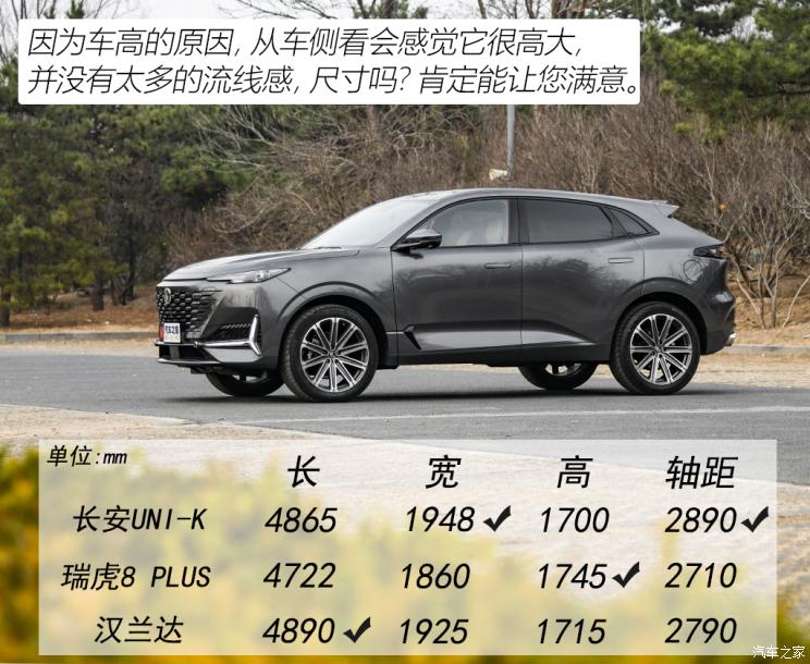 長安汽車 長安UNI-K 2021款 2.0T 尊貴型