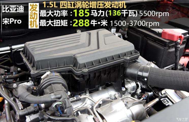 比亞迪 宋Pro 2021款 基本型