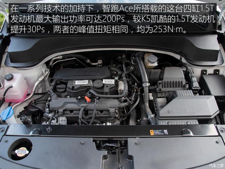 東風(fēng)悅達(dá)起亞 智跑 2021款 Ace 1.5T GT Line 超能版