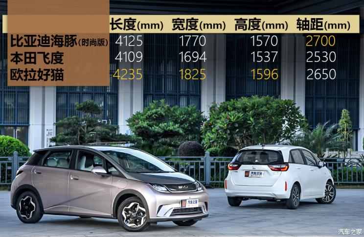 比亞迪 海豚 2021款 405km 時尚版