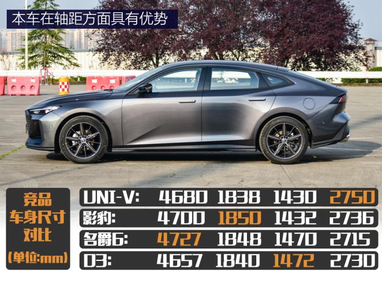 長安汽車 長安UNI-V 2022款 1.5T 基本型