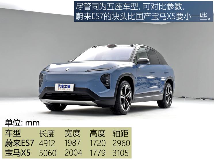 蔚來 蔚來ES7 2022款 100kWh 首發版