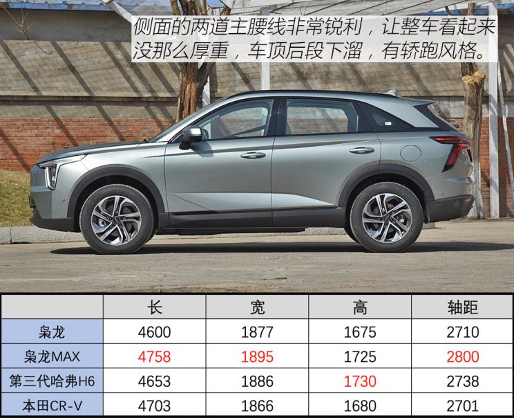 長城汽車 哈弗梟龍 2023款 基本型
