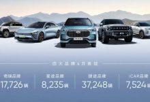同比增43.7% 奇瑞集團4月銷量18.2萬輛-深圳汽車網